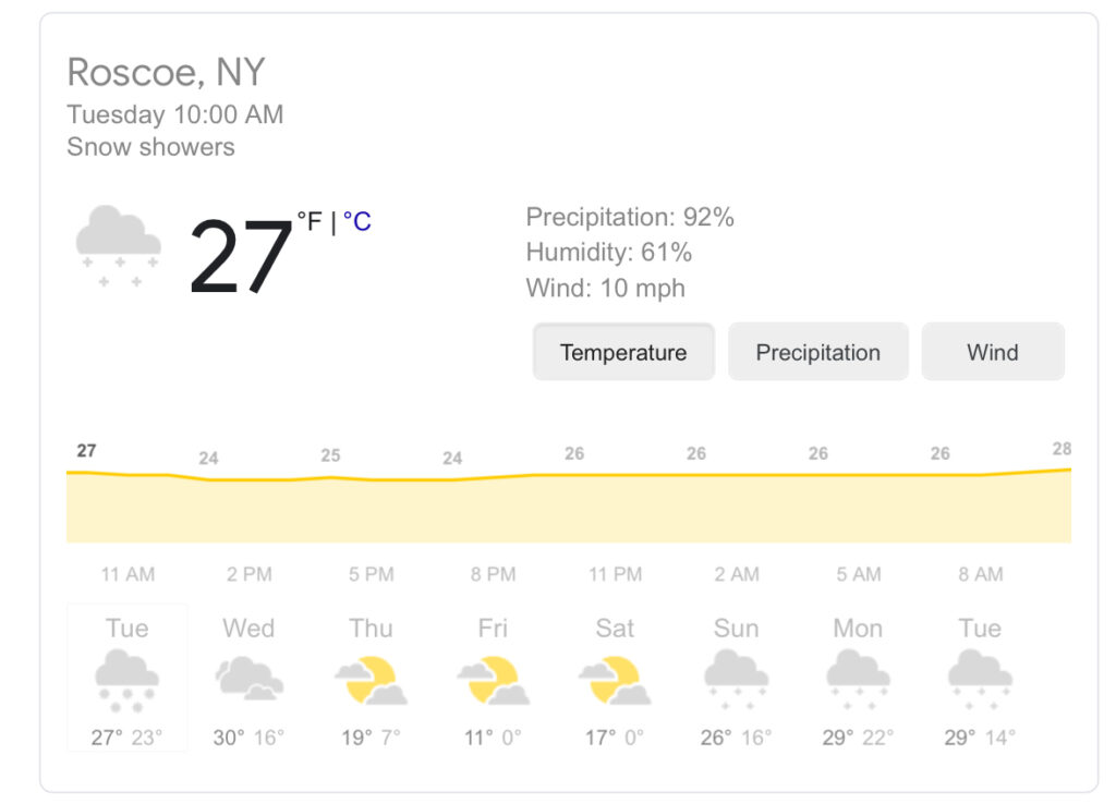 Roscoe Weather Chart